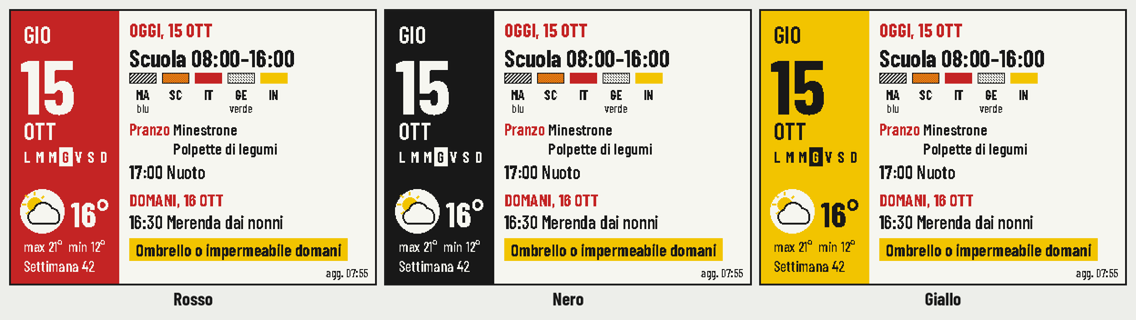 La pagina Oggi con l'accento rosso, nero e giallo.