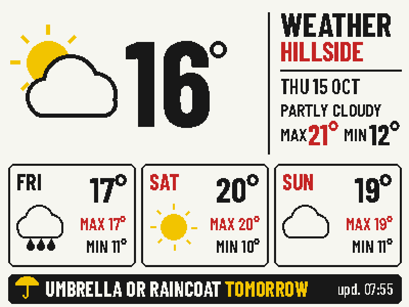 The Weather page