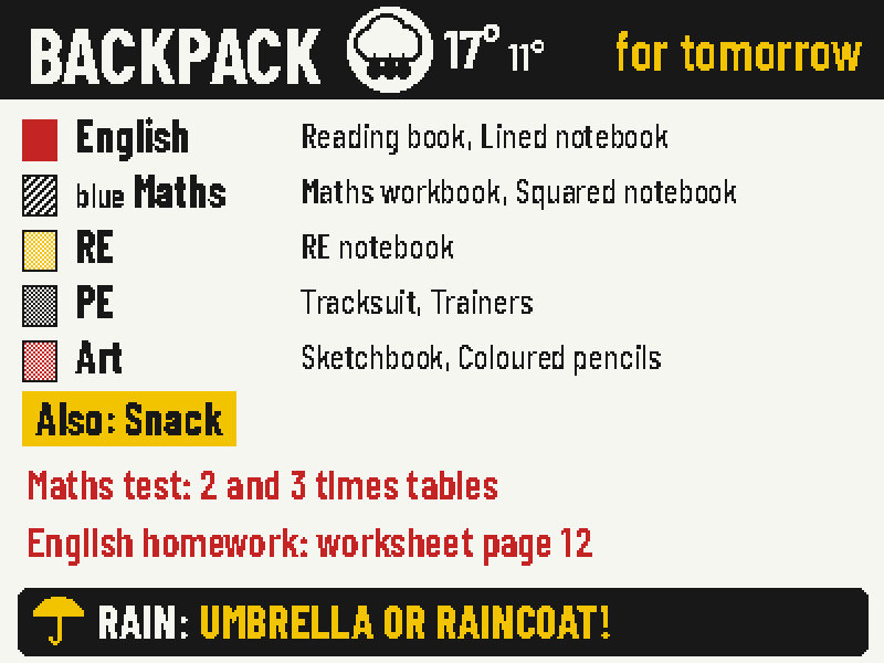 The Backpack page of Zaino on an e-paper display