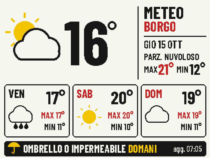 La pagina Meteo